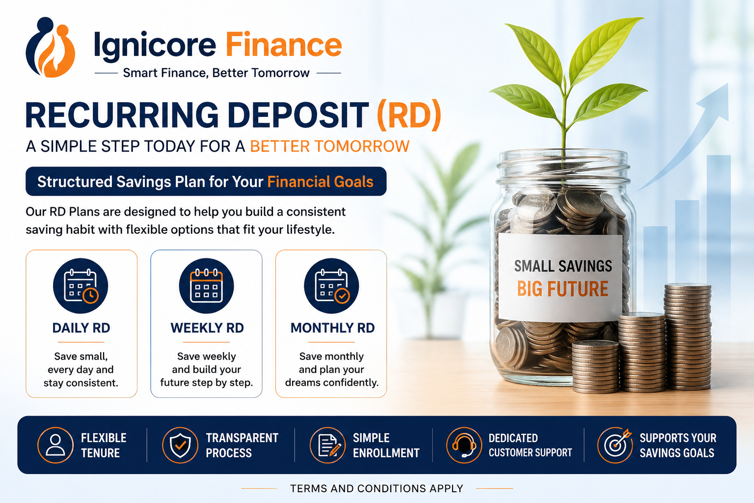 Weekly Recurring Deposit (Weekly RD) Plan – Consistent Weekly Savings for Better Financial Planning